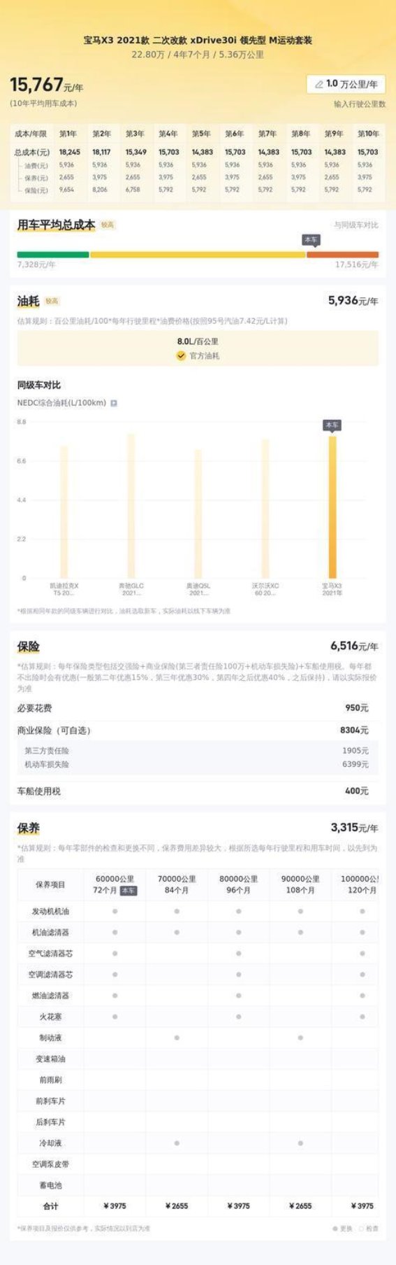 2021款宝马X3 30i领先型二手车详解：性能与实用兼备的理想之选