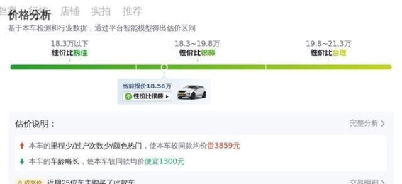 18万多入手路虎揽胜极光L，都市丽人的豪华新宠