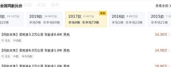 14万入手大众途锐二手旗舰，是否真能圆你豪华SUV的梦想？