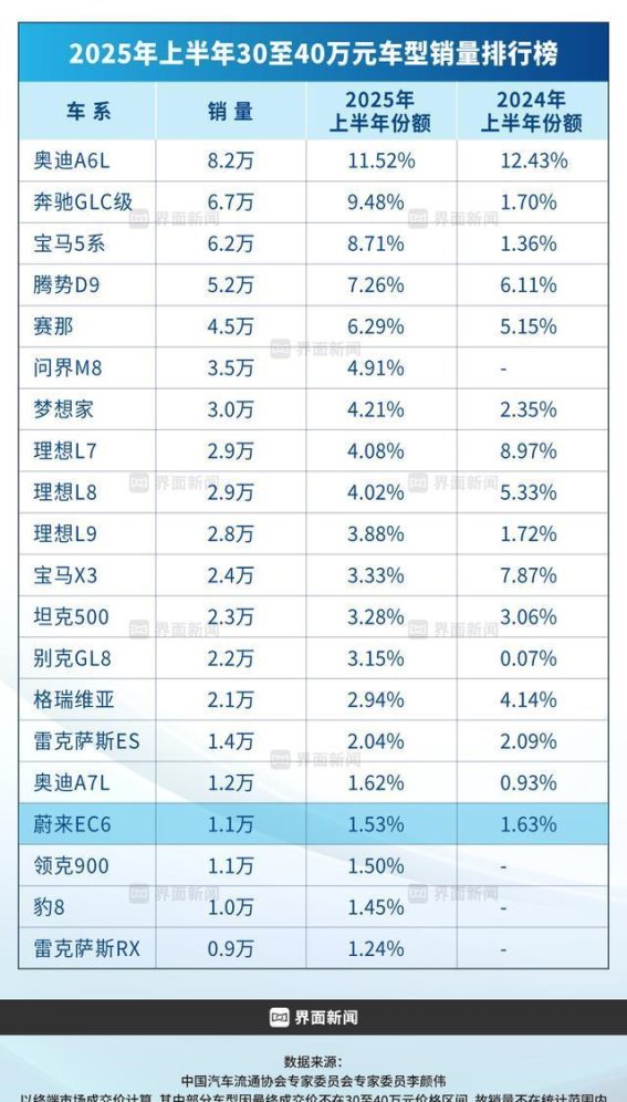 理想汽车迈向纯电新时代的挑战与机遇