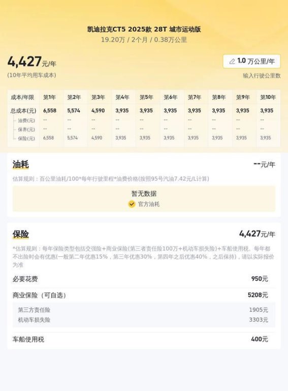 19万入手准新凯迪拉克CT5，年轻人的运动座驾首选
