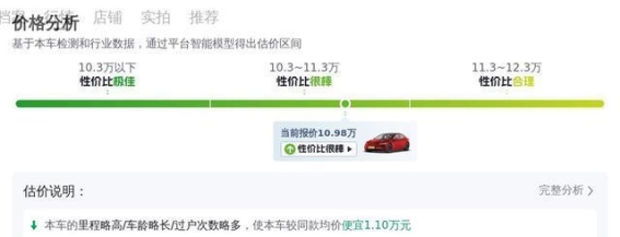 10万元入手特斯拉Model 3，三年8.9万公里还能不能买？