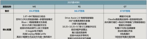 2025款标致408X法式猎装焕新 登场年轻潮流新典范