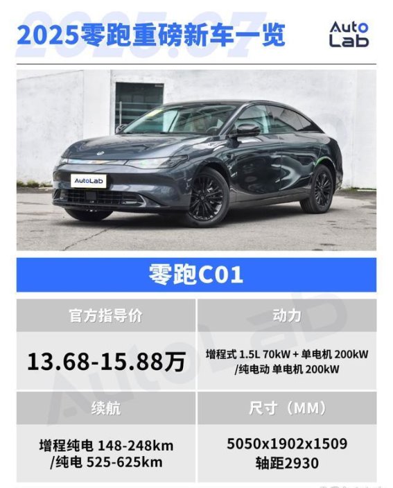 零跑新车全系解读：从城市代步到高端旗舰的全面布局