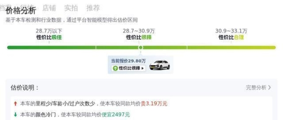 2021款保时捷Macan 2.0T二手体验：豪华与激情兼得