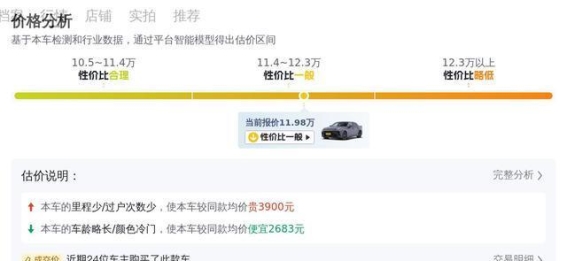 准新一手领克03 23款劲Halo实测体验：动力与科技兼具的紧凑型轿跑