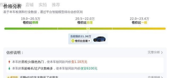 几万块也能开上行政级豪车？二手宝马5系深度解析
