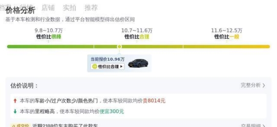 三年省下大几万，代步练手好选择——二手本田雅阁
