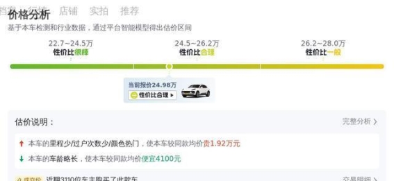 25万轻松入手保时捷Macan 19年白色车型带你体验豪华驾驶