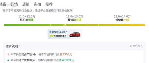 12万多就能开回家，二手特斯拉Model 3代步体验全解析