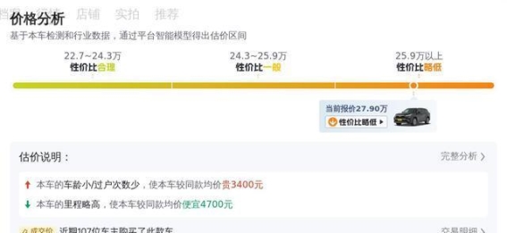 2022款汉兰达四驱至尊版：家庭与越野需求的理想之选