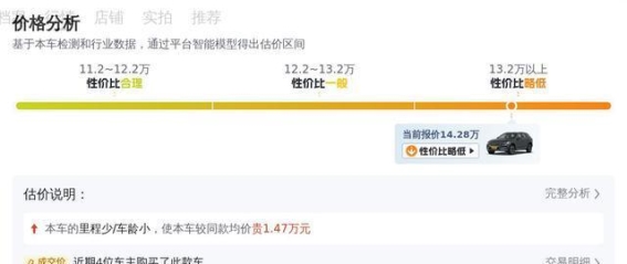 14万多入手沃尔沃XC60 2019款 T4 智逸版，是否值得选择？