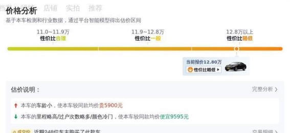 12万元入手行政级轿车，二手丰田皇冠性价比分析