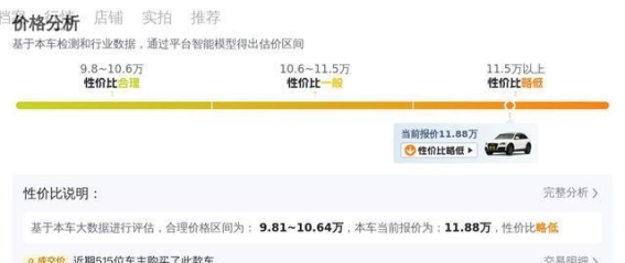 11万多元拿下奥迪Q5，家用代步理想选择！