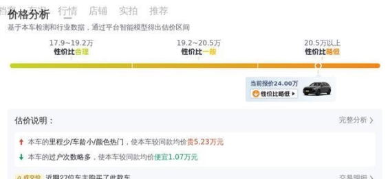 20多万圆梦奥迪Q7？16款大块头，性价比值得考虑！