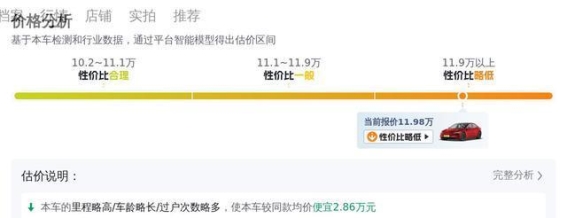 11万元入手2022款特斯拉Model 3后驱版，电动出行的理想之选