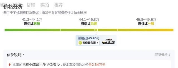 45万入手保时捷718，低里程跑车触手可及