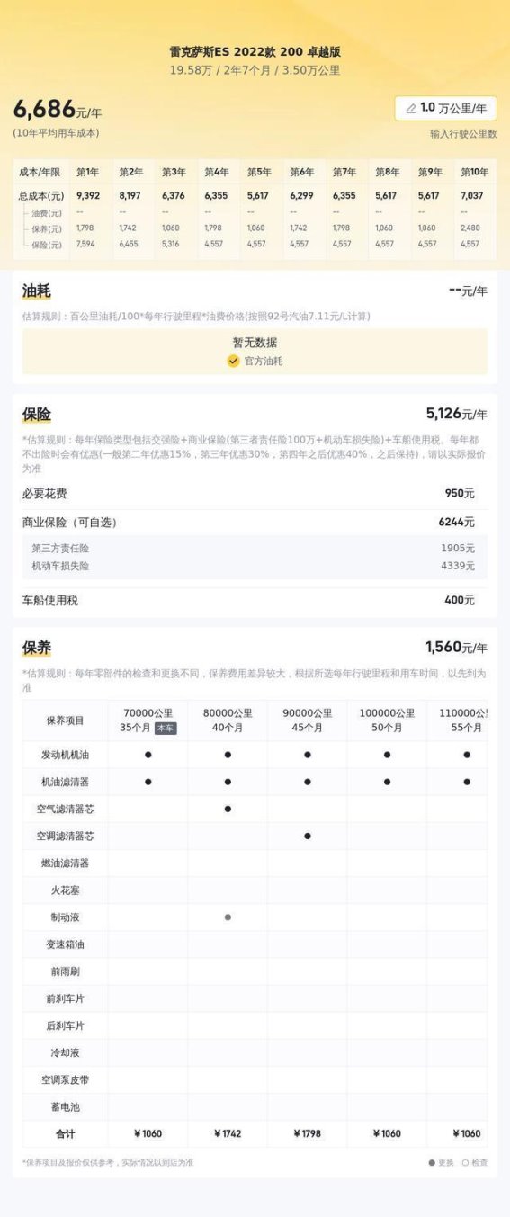 19万多入手香槟色雷克萨斯ES 2022款 卓越版行政座驾