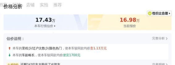2022款奥迪A4L二手行情解析：低里程高性价比的抄底选择