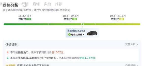 19万入手豪华行政座驾？二手奔驰E300L 2019款全解析