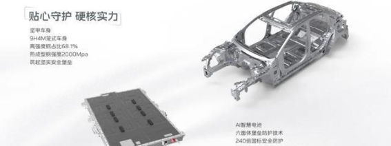 红旗H5 PHEV——打造智能与动力完美结合的豪华座驾