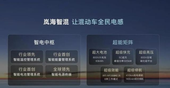 岚图汽车8月交付创新高，持续增长背后的动力与策略
