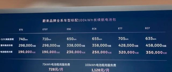 蔚来全系100度电：续航提升背后的战略考量