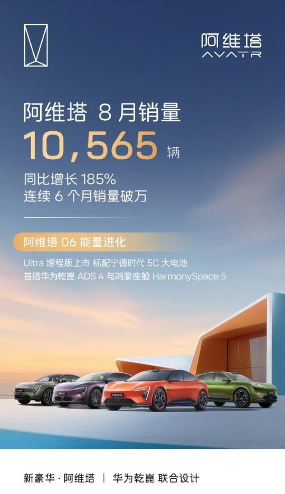 8月新势力销量战报：零跑稳居第一，蔚来迎来新高