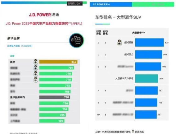 捷豹路虎的品牌韧性：在挑战中重生