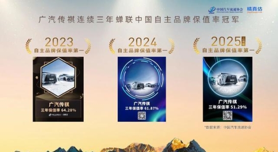 广汽传祺“向往的生活圈”发布：车与生活体验的深度融合