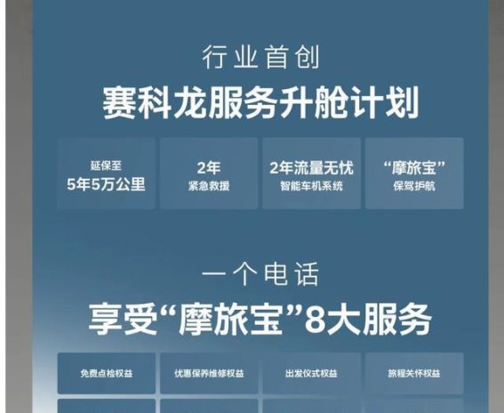 赛科龙RT双子星：智能化与高性价比的全面进化