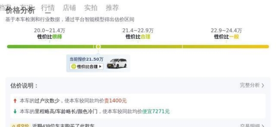 2021款别克GL8陆尊 653T 旗舰型：商务与家庭的完美兼容