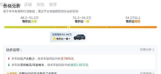 2019款保时捷Cayenne 3.0T：豪华性能的完美平衡