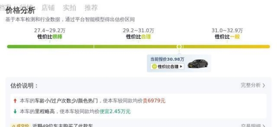 9万公里奔驰E300L二手解析 商务精英的优选之作