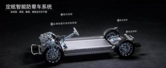 腾势N9入局40万级SUV市场 智能防晕车系统能否改变格局