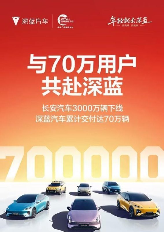 深蓝汽车交付量突破70万辆，全球化布局加速迈向世界级品牌
