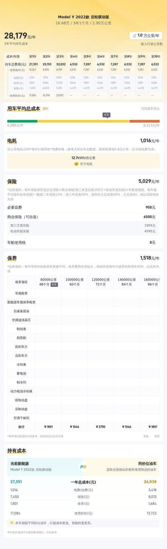 珠海准新特斯拉Model Y深度解析：性能与用车价值全面解读