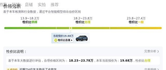 十二万公里后的从容与力量——二手保时捷Cayenne 3.0T深度解读