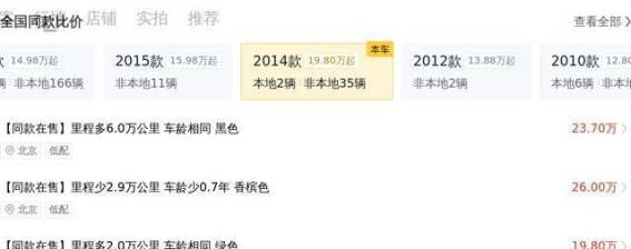 硬派越野利器，14款丰田普拉多4.0L深度体验