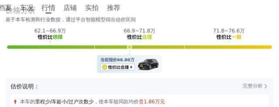 准新一手奔驰GLE450评测：豪华与动力兼备，驾驭未来