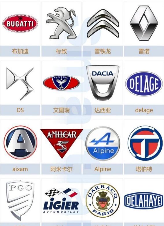 一枚车标看懂一个国家的汽车性格：从符号到文化的深度解读