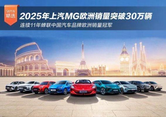 上汽MG欧洲销量再创新高：中国汽车品牌的全球征途