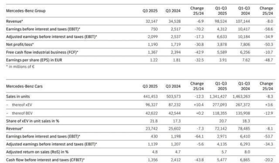 宝马降价背后的深层动因与战略布局