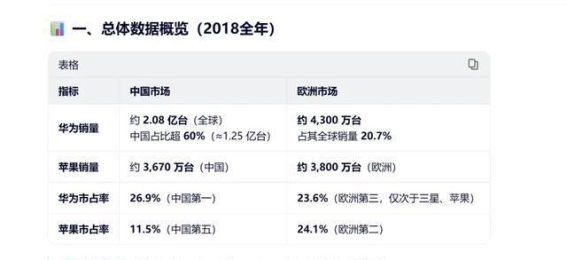 比亚迪超越特斯拉：新能源车市场的新格局
