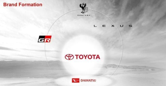丰田GR独立为子品牌，开启新篇章
