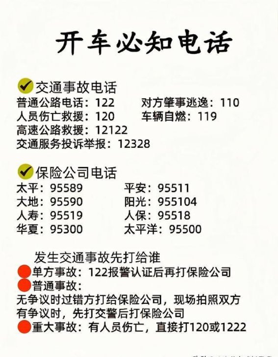 新手进阶：从“会开车”到“老司机”的必修课