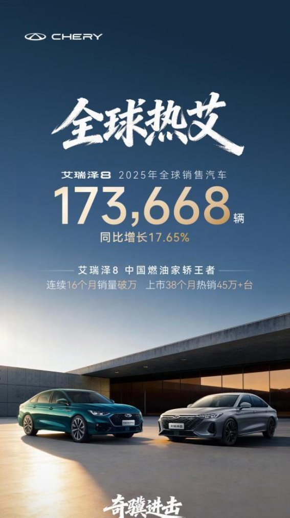 稳居燃油家轿高地 艾瑞泽8家族以实力书写中国品牌新高度