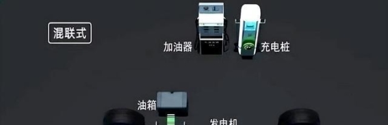 丰田Land Hopper：方盒子SUV能否成为你的理想通勤与周末出行伙伴