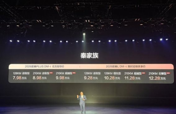 开年再掀市场风暴，比亚迪长续航新车全面升级