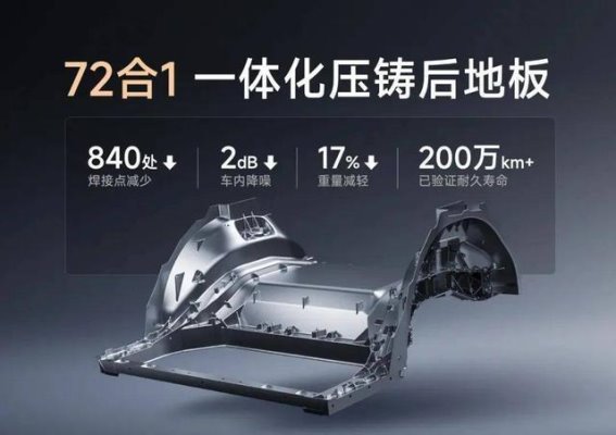 一体压铸与传统工艺：新旧车企的技术选择之争